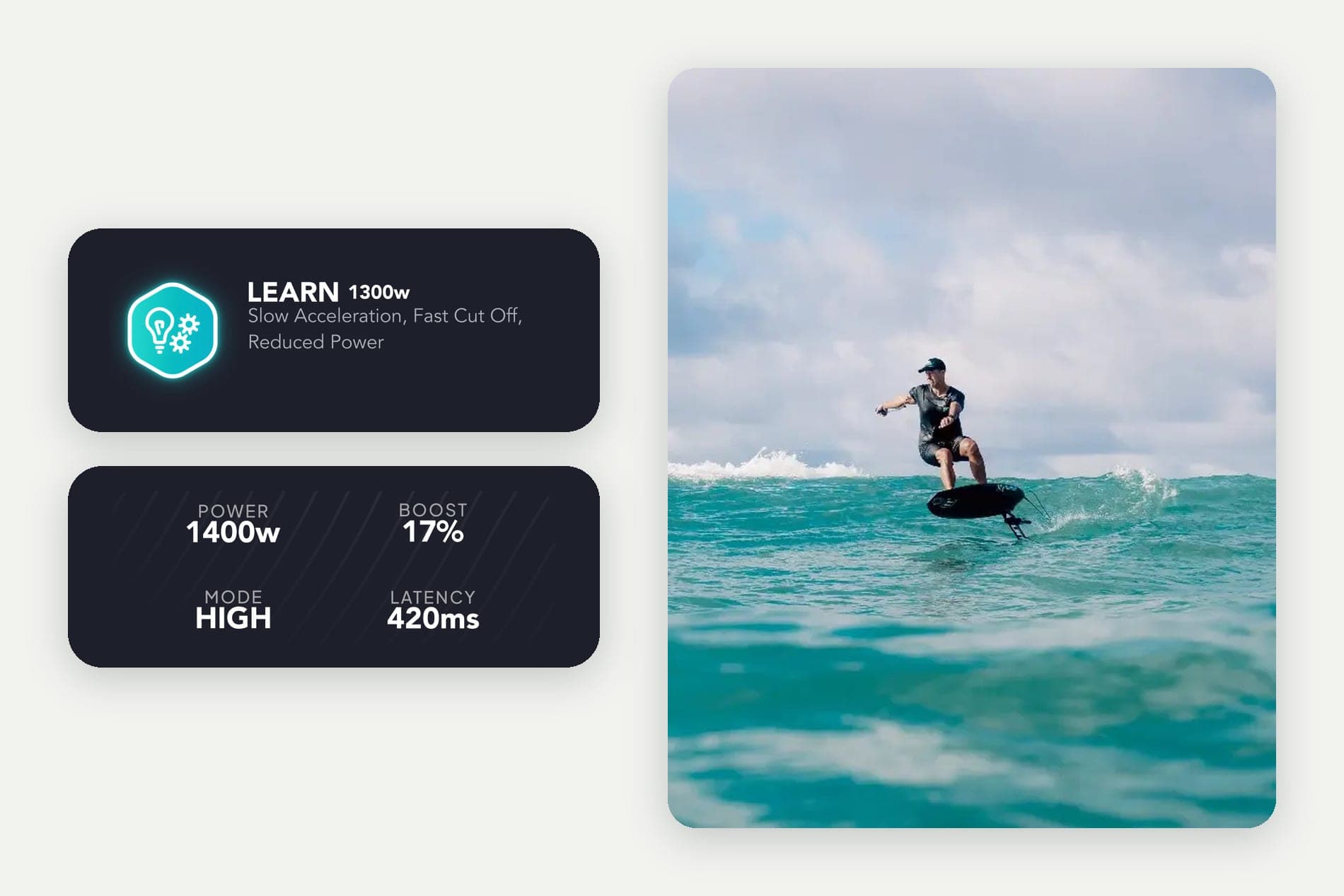 Person riding an electric hydrofoil board on turquoise water beside panels of power and mode readouts