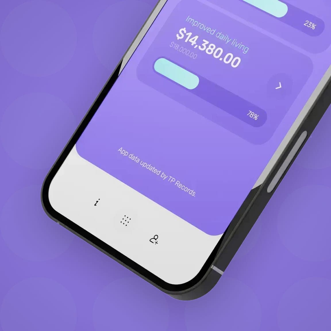 Phone screen showing a funding balance of $14,380.00 against an $18,000 budget with progress bars
