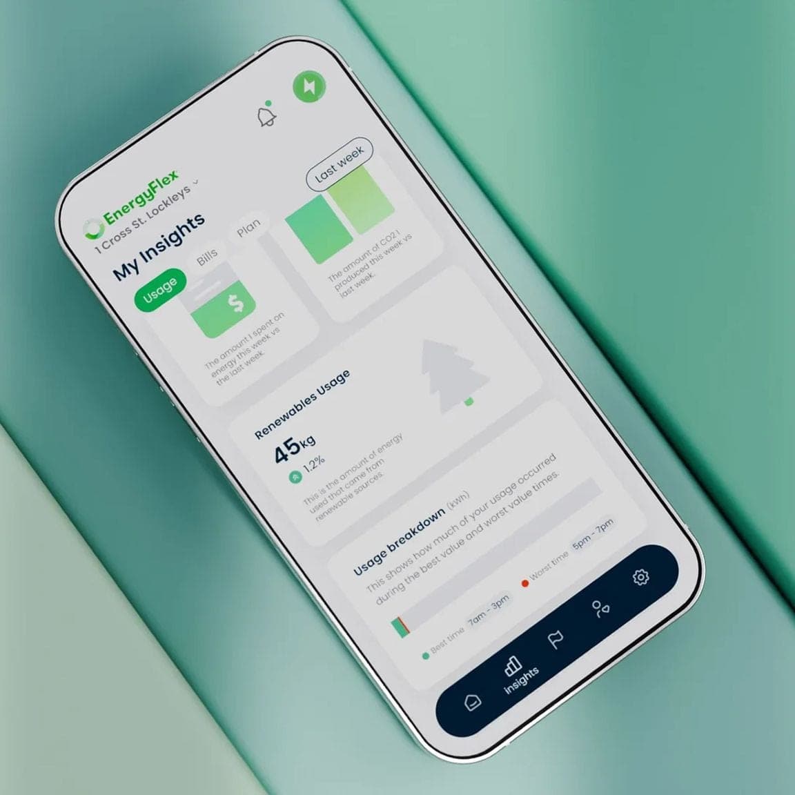 Energy