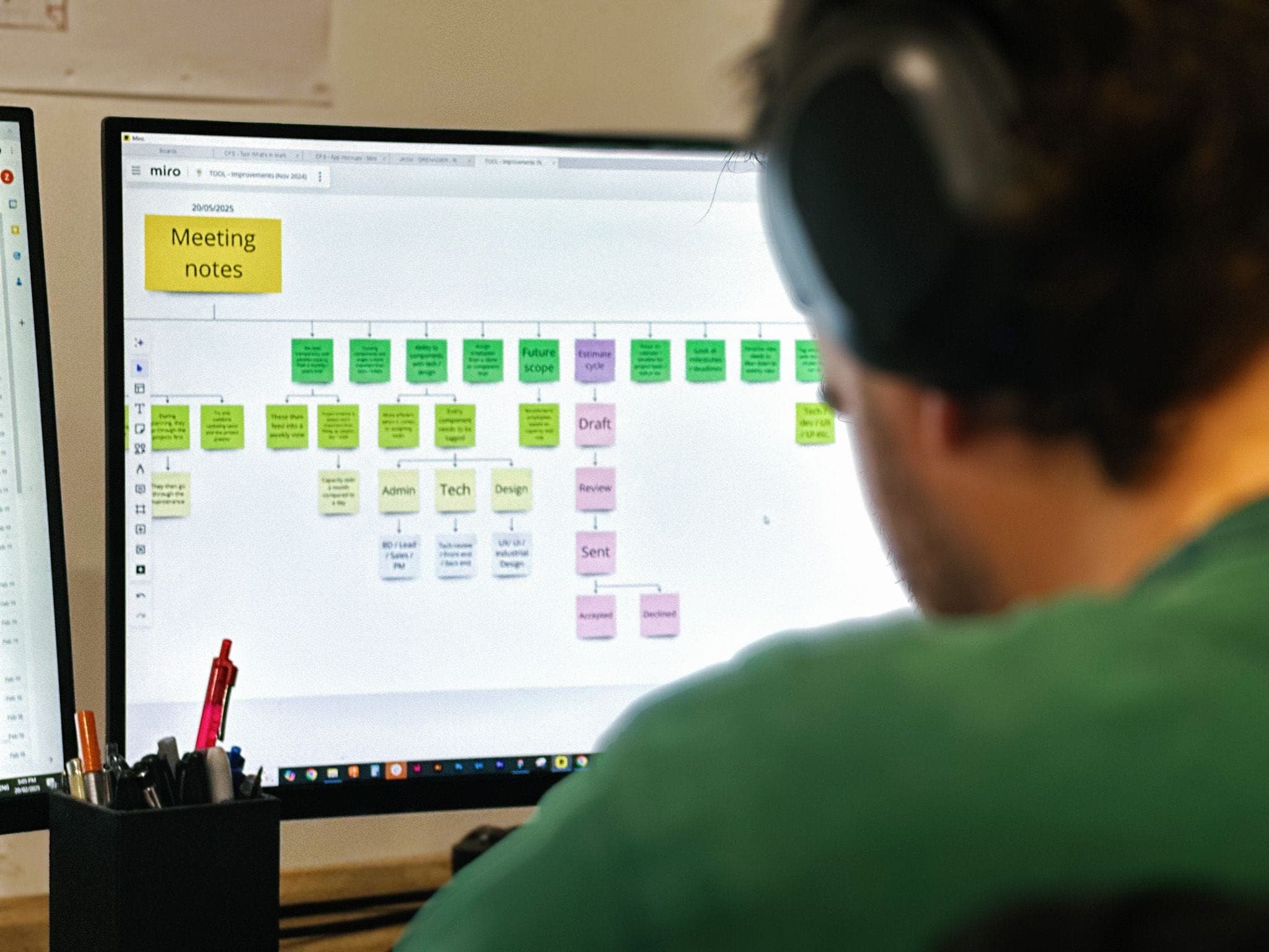 Person at a computer viewing an online whiteboard of notes and flow diagrams