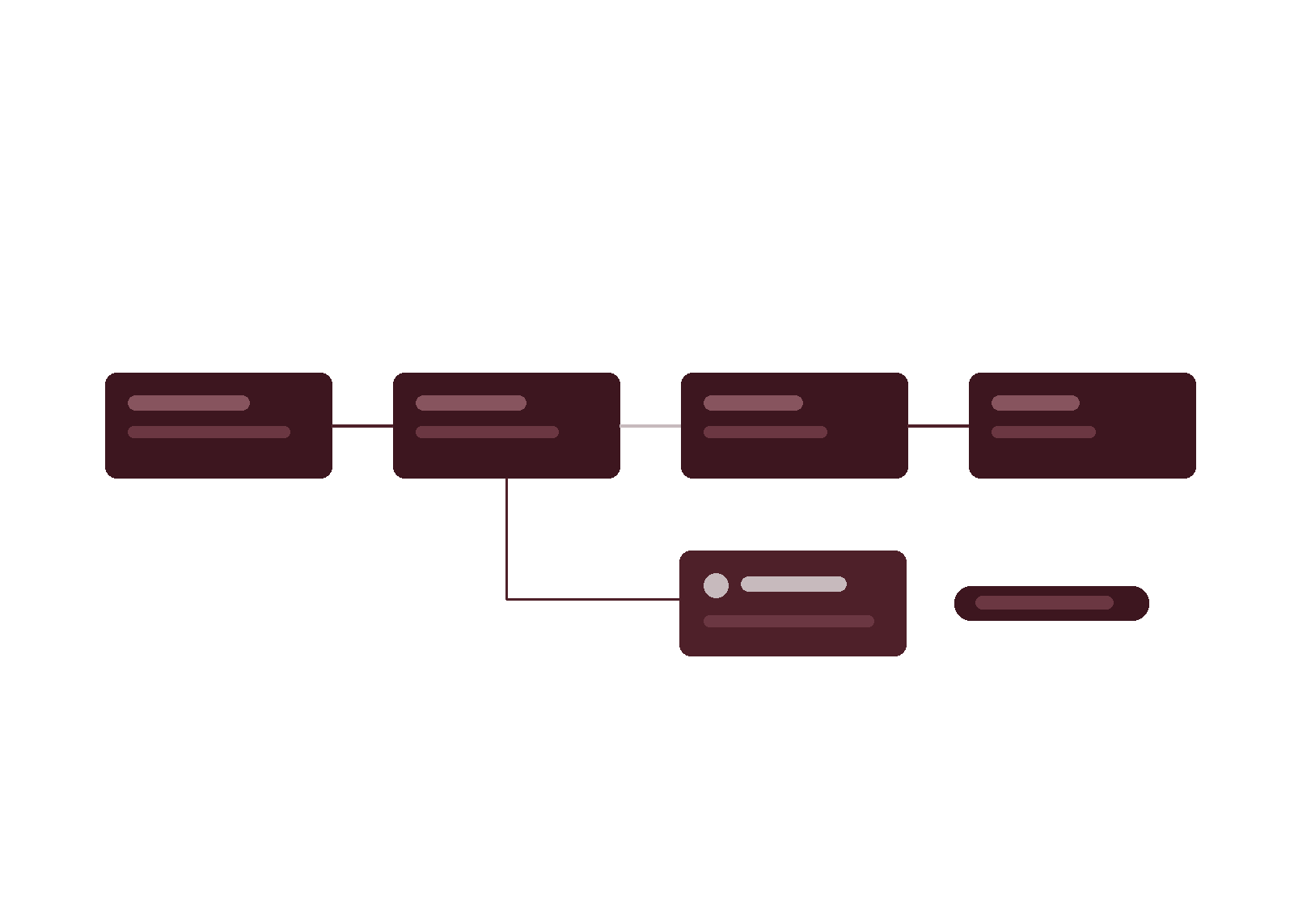 Workflow automation